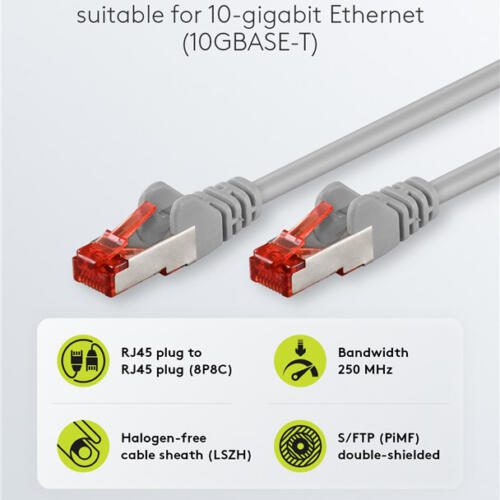 GOOBAY καλώδιο δικτύου 92455, CAT 6 S/FTP, copper, 250MHz, 0.15m, γκρι